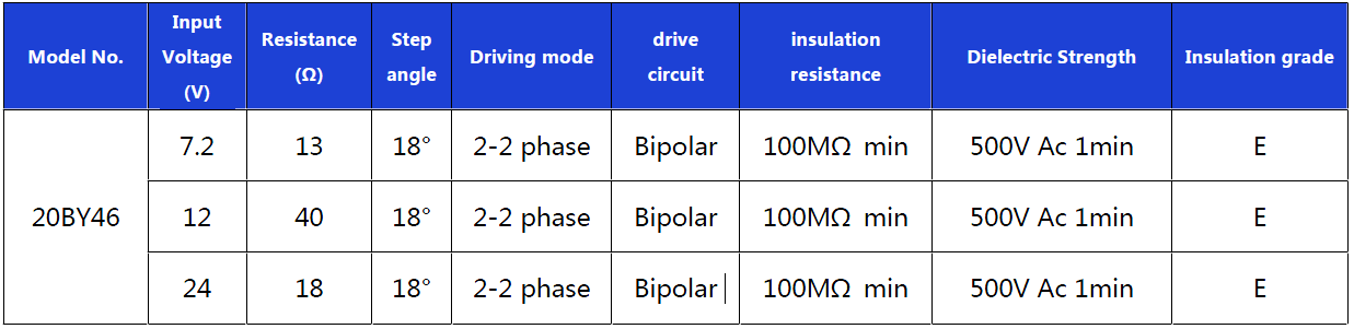 1648115915632333.png image.png